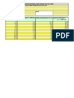 Substation Earthing Grid Design Calculation Substation Pmu 275/132/33Kv Shah Alam Seksyen 18 Gis Contract No. Tender No. Project Revision Date