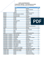 Datos Covid-19 3 Septiembre