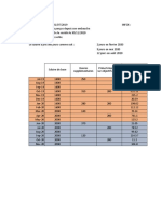 2021-06.15 Suite Exercice TP CONGES PAYES