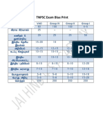 TNPSC G4 Exam Blue Print