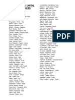 Name of Countries - Capital - Currency