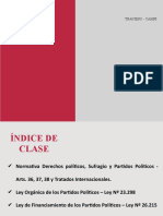 Clase Uba - Derechos Politicos