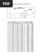 3.4 Bordillo para Prot. de Terraplen (A-S)