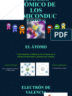 Modelo Atómico de Los Semiconductores