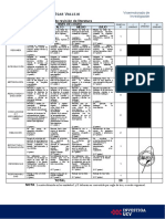 Rubrica de Revisión de Literatura