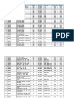 Uno Minda Pricelist All Segments