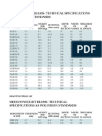 Light Weight Beams-Technical Specifications As Per Indian Standards