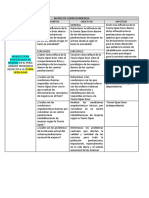 Matriz de Correspondencia