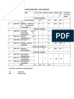 Syllabus 3rd Year B.Arch