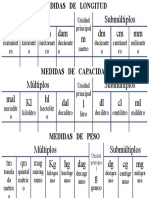 Tablas de Medidas de Longitud Capacidad y Peso