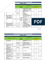 (October 2017) : List of Dgca Car-145 Approved Foreign Mros