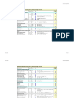 Risk and Control of Cracking Due To Continuous Edge Restraint