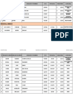 Lista de Trabajadores Actualizado