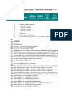 Formatos Basicos Exogena 2020 Dian