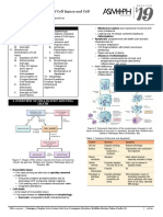 01.05.02 Mechanisms of Cell Injury and Cell Death