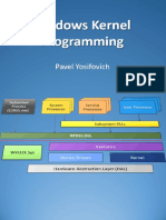 Windows Kernel Programming (1st Edition) by Pavel Yosifovich