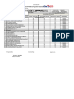 Summary of Quarterly Grades: Bantay National High School I Ilocos Sur