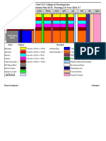 10.master Rotation Plan M. Sc. Nursing 1st Year