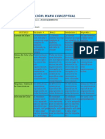 Evaluacion Del Mapa Conceptual