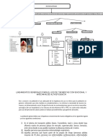 Mapa Conceptual Bioseguridad