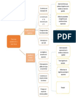 Diagrama de Arbol