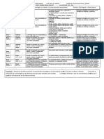 Plan de Trabajo 1º 15 - 16