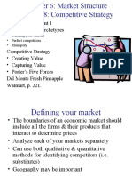 Review Assignment 1 Market Structure Archetypes: - Defining Your Market - Perfect Competition - Monopoly