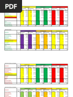 Vietop Feed Cost January 2019