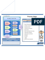 Process Map Poster