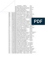 DonCaversBC Aggregate