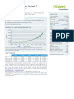 Ishares U.S. Medical Devices Etf: Fact Sheet As of 06/30/2021