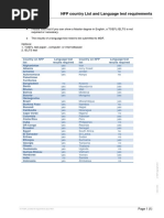 NFP Country List and Language Test Requirements: Page 1