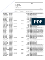 Customer Ledger: Dastihagir Trader