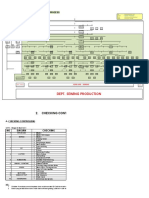 Dept. Sewing Production: 1. Structure of Cutting Production Process