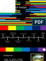 Linea Del Tiempo Historia de La Química (Presentación)
