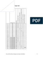 Chapter 7 Testbank Topic Grid: Garrison/Noreen/Brewer, Managerial Accounting, Twelfth Edition 7-1