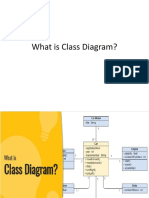 What Is Class Diagram?