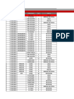 INCIDENCIA 30-8-21 (Autoguardado)