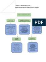 Derecho Mercantil