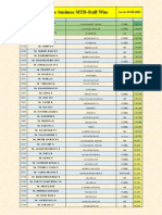 Life Insurance Business MTD-staff Wise Toppers