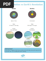 Rotation and Revolution of The Earth