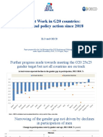 g20 Women@Work Ilo Oecd