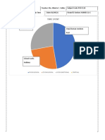 Personal Development Activity Template