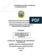 Cuadro Comparativo de Los Desempeños de Las Cuatro Competencias Del Área de Matemática