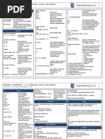 Windows Powershell 4.0 Language Quick Reference: Useful Commands