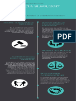 Infografia Conflicto Juridico y Economico