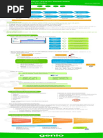 Protocolo de Atención Back Office - Reiterados