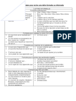 Fiche de Vocabulaire Pour Écrire Une Lettre Formelle Ou Informelle