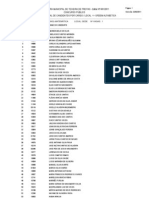 Candidatos PF Mat