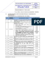 Procedimiento: P-Trm-L5031